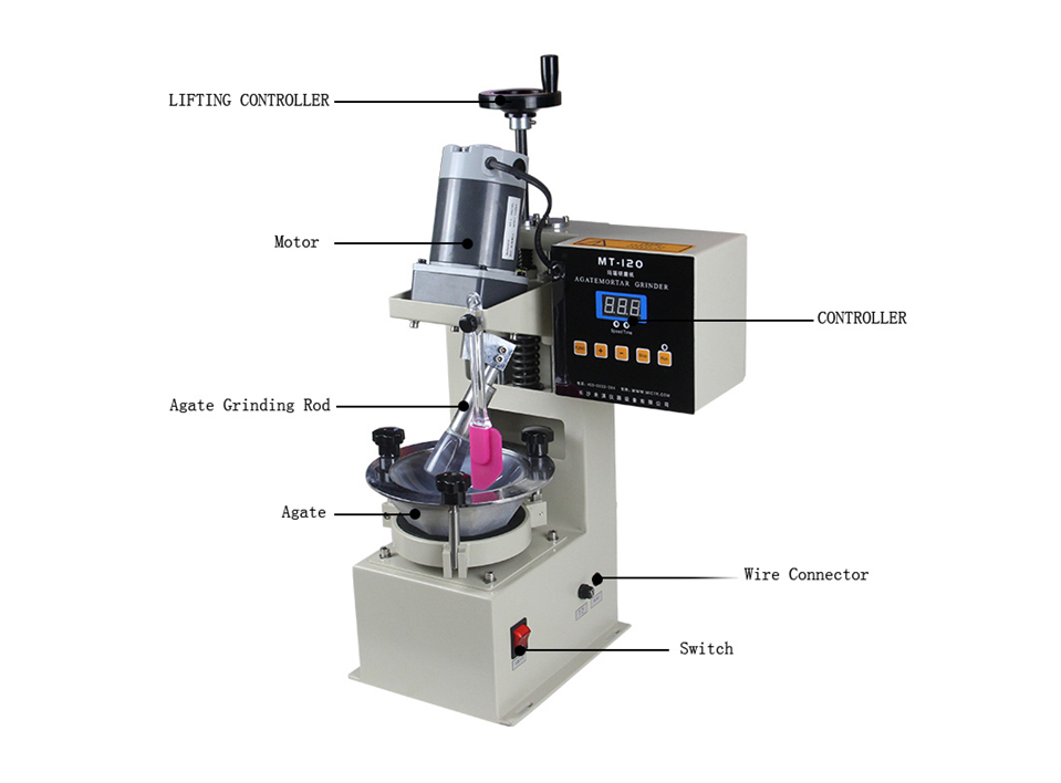 Automatic Desktop Grinder w/ 5